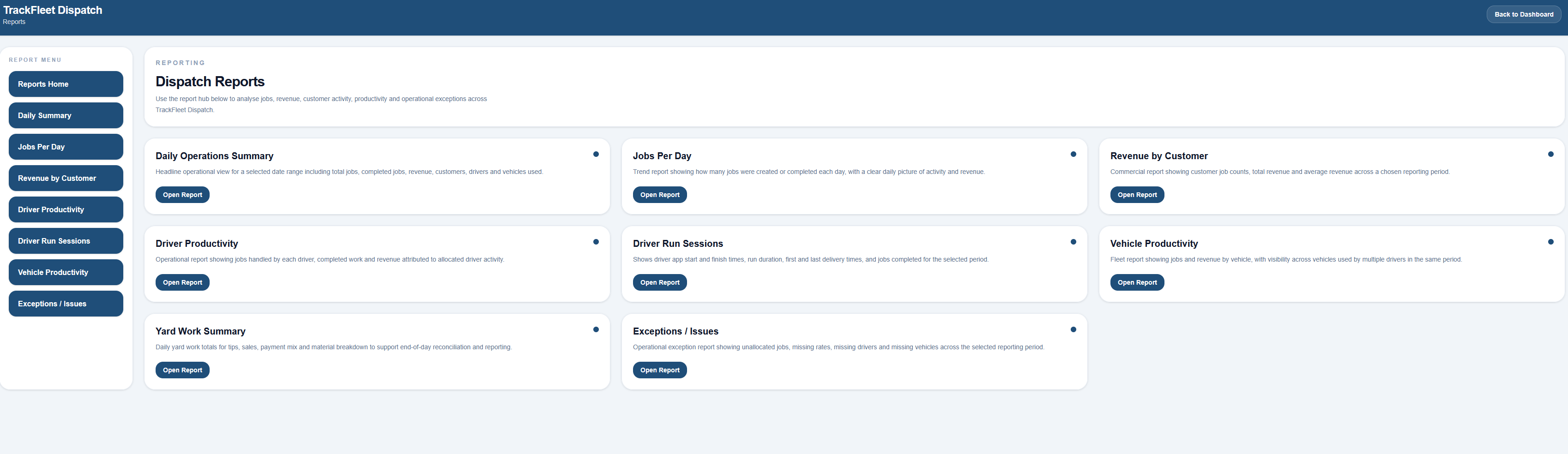Reports dashboard screenshot