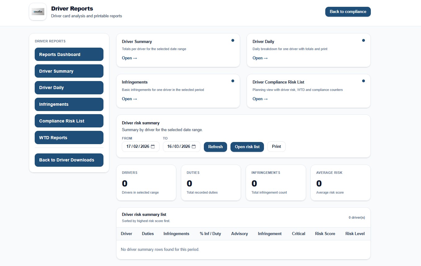 Driver reports screenshot