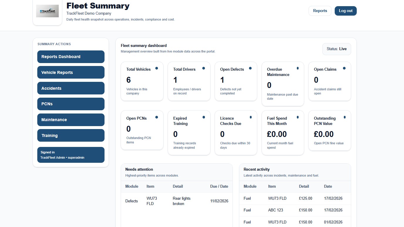 Fleet summary screenshot