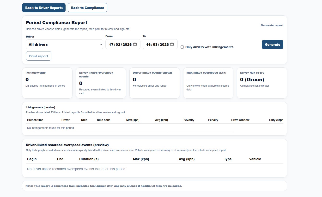 Infringements screenshot