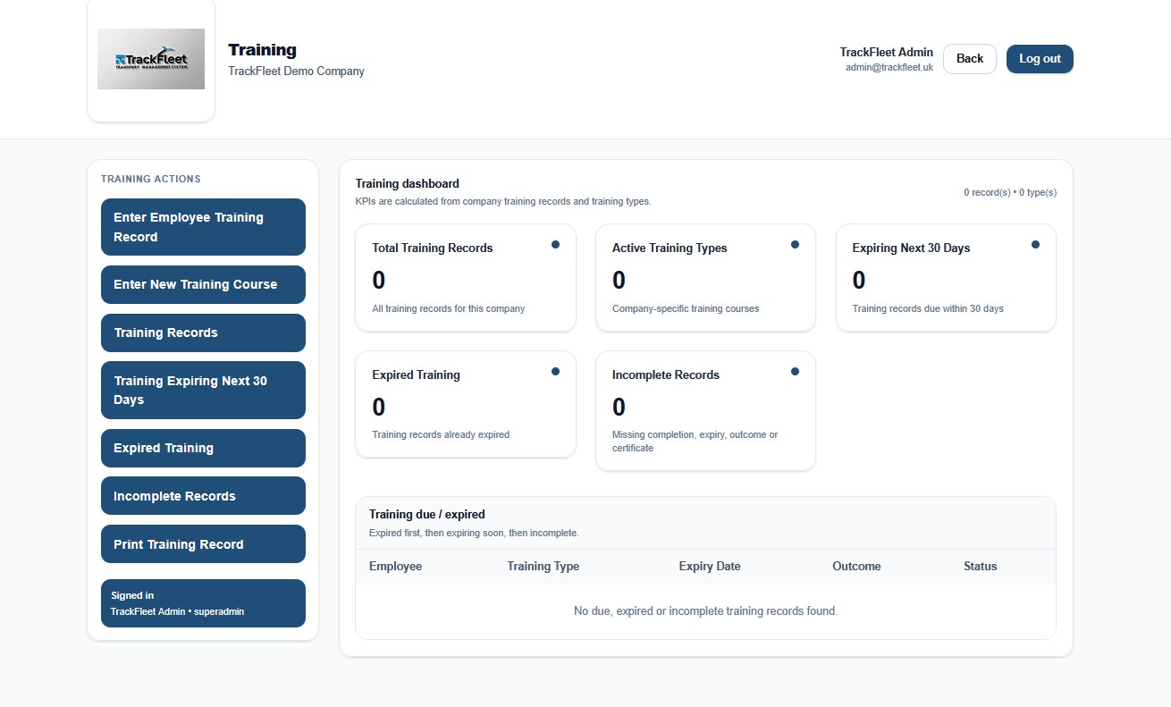 Training dashboard screenshot